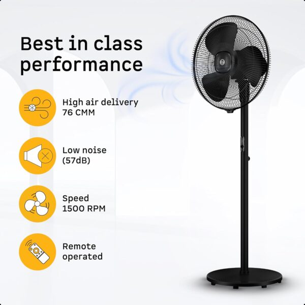 Atomberg Renesa Pedestal Fan: Silent, Smart & Energy Efficient - Image 4