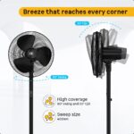 Atomberg Renesa Pedestal Fan