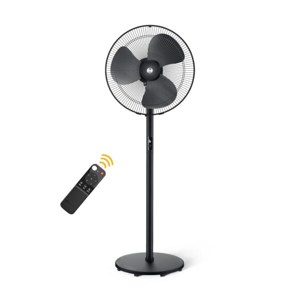 Atomberg Renesa Pedestal Fan